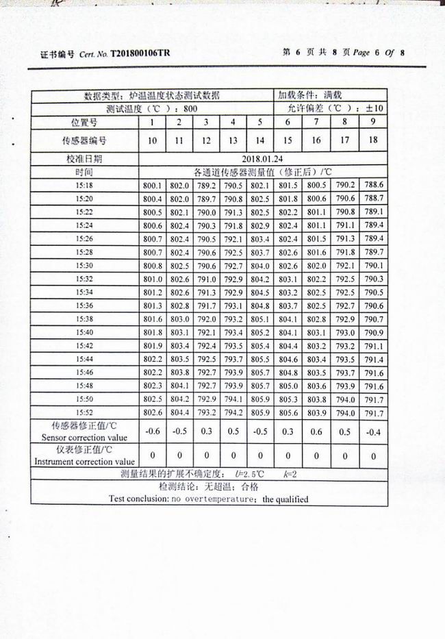 產(chǎn)品證書(shū)